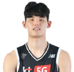 https://img.chenggao.cc/img/basketball/player/0374aa637efdc6a6db5c41ef45478707.png