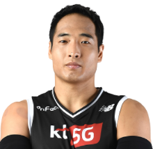 https://img.chenggao.cc/img/basketball/player/092b7f37e497076e39c097c719c4162a.png