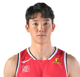 https://img.chenggao.cc/img/basketball/player/0b04d887de60d9ca9ebffd4726d684b7.png