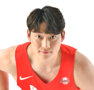 https://img.chenggao.cc/img/basketball/player/39ba70985686da19a0c0104e6c3983cf.png