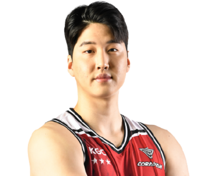 https://img.chenggao.cc/img/basketball/player/54de9ece543ebba94dc8cee20cb30046.png