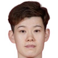 https://img.chenggao.cc/img/basketball/player/64ee87f82102882ee69587d199045d33.png