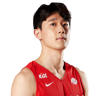 https://img.chenggao.cc/img/basketball/player/735b1e7056d733963952d4932d7f182a.png