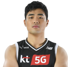 https://img.chenggao.cc/img/basketball/player/75be05160ec44cf1104dcf359aca4860.png