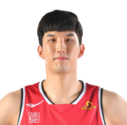 https://img.chenggao.cc/img/basketball/player/7b5d7559233d03690f983da40f40f765.png