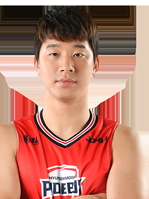 https://img.chenggao.cc/img/basketball/player/810c0ab237a921b2b6abf49e6ca72466.png