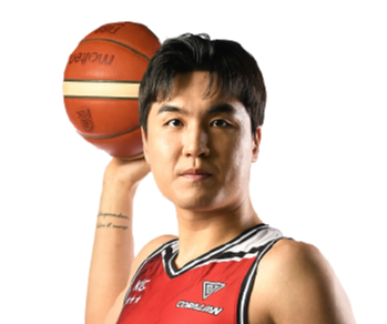 https://img.chenggao.cc/img/basketball/player/8bbadf417802217a4e795e83b2cac5e2.png