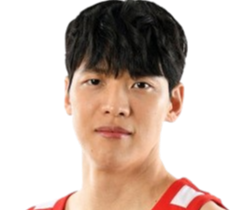 https://img.chenggao.cc/img/basketball/player/920ed94f264f1da35bbda436da1ce42b.png