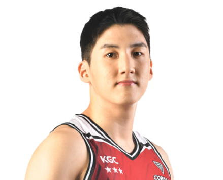 https://img.chenggao.cc/img/basketball/player/a198674adcdc38eee438788bde7a4635.png