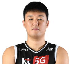 https://img.chenggao.cc/img/basketball/player/a8433e885826fd44b3826433d0a59861.png