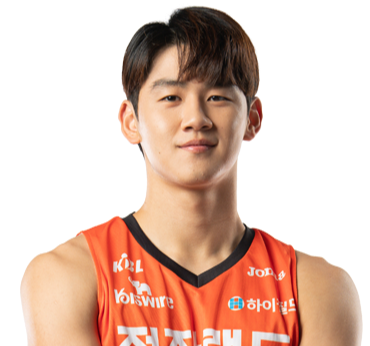 https://img.chenggao.cc/img/basketball/player/ae9545f8b688358136bf334ba103ca6d.png