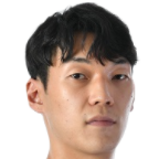 https://img.chenggao.cc/img/basketball/player/b48711ff79df37c5fc41518f1b4c9317.png