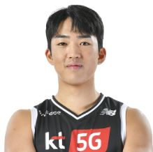 https://img.chenggao.cc/img/basketball/player/ba966cb2b9dc6e880b5ab9706f869753.png