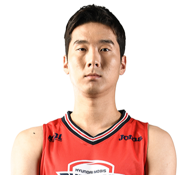 https://img.chenggao.cc/img/basketball/player/d41f9b6a7437394b1f17e3430736cf31.png