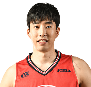 https://img.chenggao.cc/img/basketball/player/e11077f8e87b17c1855a73a0a5b72323.png