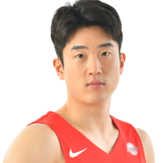 https://img.chenggao.cc/img/basketball/player/e8a29eb8bf2f411355d3f1c43f6971fb.png