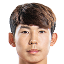 https://img.chenggao.cc/img/football/player/0ea05bce259e2ef9894bcb9b3e0f2f17.png