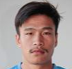 https://img.chenggao.cc/img/football/player/2877ac9604bc9e1112ed2613dff467a2.jpg