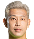 https://img.chenggao.cc/img/football/player/a64ca1a178cf85d91beb038f9153a494.png