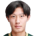 https://img.chenggao.cc/img/football/player/f09157a6b972f27fc377886fd10f4a11.png